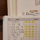 신대숲음악학원 이미지