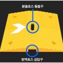 신도자동차용품 이미지