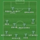 툴라스 이미지