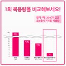 고려병원 사거리 이미지