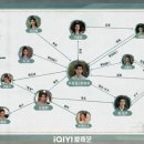 연화루 - 함양군 수동길 32-1 | 연화루