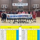 서울에코내과의원 이미지