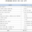 대성축산자원 이미지