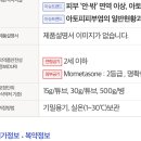 스테로이드 연고 잘알들아 2등급이면 높은 거야? 이미지