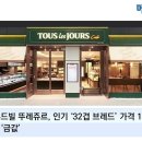 씨제이 메디컬 이미지