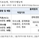 수정-66 | [IBK기업은행] 25년 상반기 디지털 필기시험 후기 및 탈락