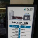 석촌한우리약국 | [한솔병원] 임산부변비로 대장항문외과 다녀왔어요