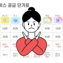 애드메이커스