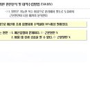 동영상 : 5WHY를 활용한 근본원인분석과 재발방지 대책 수립 이미지