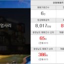사구팔구부동산공인중개사사무소 이미지