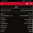 느런휴게소 이미지