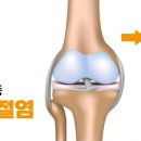 개금마취통증의학과의원 이미지