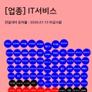 에스케이엘글로벌 네이버블로그