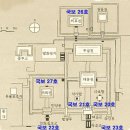 [국보탐방] [22] 국보 제22호 경주 불국사 연화교 및 칠보교 이미지