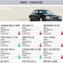 알뜰신차 이미지