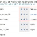 동탄원천로915번길 이미지