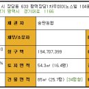 우미이노스빌1차 이미지