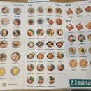 얌샘김밥 회기역점 이미지