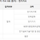 준비기간 3개월, 전기기사 필기+실기 1회 합격 수기와 합격비결 이미지