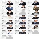 와이씨컨설팅 - 서초구 서리풀3길 24 | 와이씨컨설팅