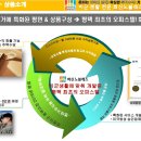 화신전자 이미지