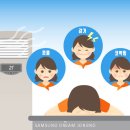 삼성드림이비인후과 네이버블로그