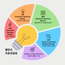 탤런츠 이미지
