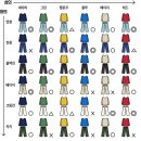 아싸고 PC방 이미지