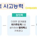 에이스코딩학원 이미지