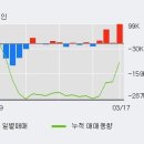 (주)한익스프레스 이미지