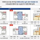 용문동 주상복합 신축공사 이미지