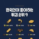 제일튀김 이미지