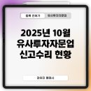 행정사합동사무소 서로 여의도본점 네이버블로그