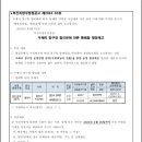 [부산청] 공고 제2024-63호 (별정우체국 폐국- 합천쌍백) 이미지