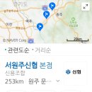 원주신협 이미지