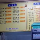 오목대뼈다귀 이미지