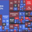 밸류소프트