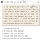 한국사능력검정시험 고급 35회(21~30번) 해설