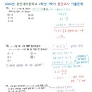 용인대덕중학교 이미지