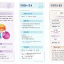 별별부동산공인중개사사무소 이미지