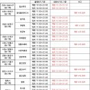 KFC갤러리 사람이 정리한 kfc정기 휴무 매장 정리 이미지