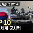 2023년 세계 10대 군사력 순위 이미지