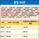 새학교LPG충전소