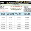 바겐라움 이미지