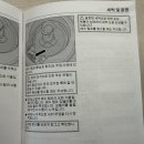 G7714 네이버블로그