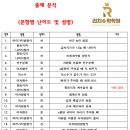 경산여자고등학교 이미지