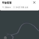 하늘밭, 봄 이미지