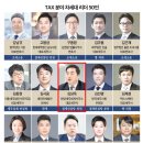 창원의 대표세무회계, 한양세무회계가 택스워치가 선정한 TAX 분야 차세대 리더 50인에 선정되었습니다...