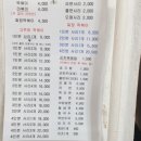 미림분식 이미지