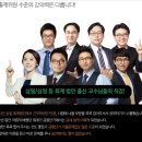 에스티세무회계 | [금융단기재경관리사/취업준비/회계자격증] 금융단기에서 재경관리사 취득해보아요~♬